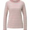 Tom Tailor Denim Damen Langarmshirt Interlock Contrast -JEANS DIRECT Verkäufe 44512 TOM TAILOR D 106 25922 1023950